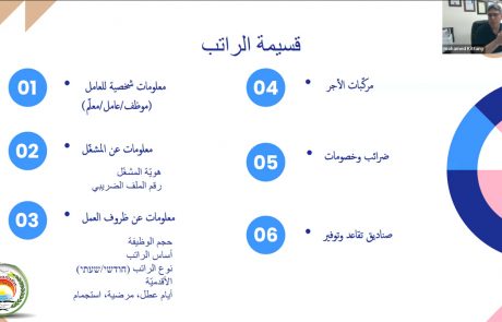 “أهمّ ما يجب أن أعرفه حول قسيمة الرّاتب الشهري” المحاضرة الأولى في السلسلة