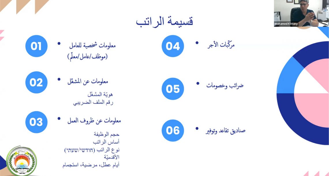 “أهمّ ما يجب أن أعرفه حول قسيمة الرّاتب الشهري” المحاضرة الأولى في السلسلة