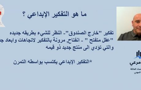 رابطة خريجي أكاديمية القاسمي تنسّق لمحاضرة بعنوان “التّفكير الإبداعي وزيادة فرص العمل”